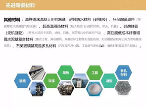干货 新材料重点产品研究报告 加快推动先进基础材料工业转型升级